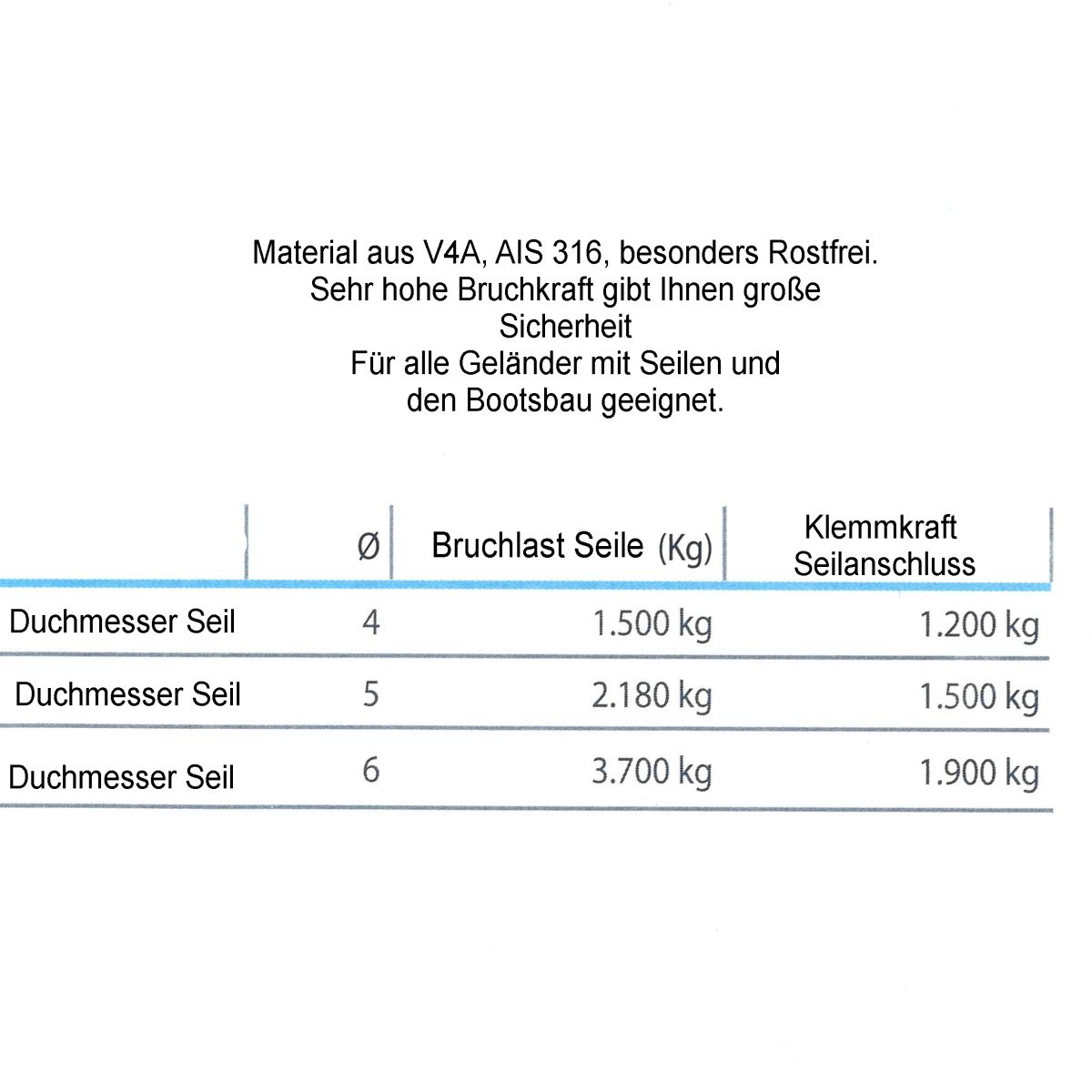 Seile für Seilterminal Edelstal für Geländer Durchmesser.