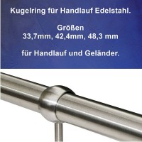 Kugelring für Handlauf und Geländer aus Holz oder Edelstahl Kugelring für Handlauf und Geländer aus Holz oder Edelstahl