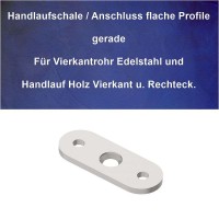 Anschlussplatte Handlauf und Geländer Flach gerade. Anschlussplatte Handlauf und Geländer Flach gerade.