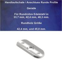 Anschlussplatte Handlauf für Handlaufrohr 33,7 mm, 42,4 mm, und 48,3 mm Anschlussplatte Handlauf für Handlaufrohr 33,7 mm, 42,4 mm, und 48,3 mm